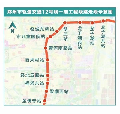 案例拆解：2023年国庆节，  二七广场站 vs 紫荆山站的“时候差”