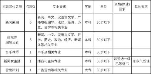 2025年，这19岁的丙戌狗，真实的能翻翻身吗？