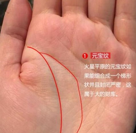 手相中哪些特征表明漏财，哪些手相显示福分浅薄？
