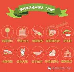 一、 热烈期待：出境游的曙光终于来了！
