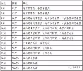 2026年6月有哪些吉日适合移徙出行？