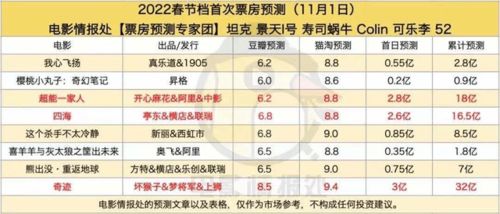 2026年姓名配对测姻缘免费打分，如何找到姓名配对测试入口？