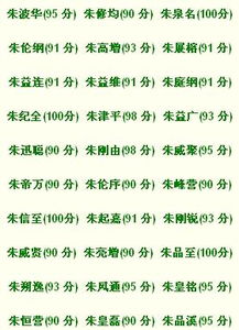 为哪些要选金字旁？