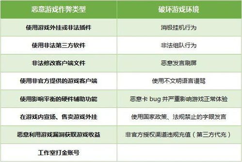 裴战胜名字评分优化建议