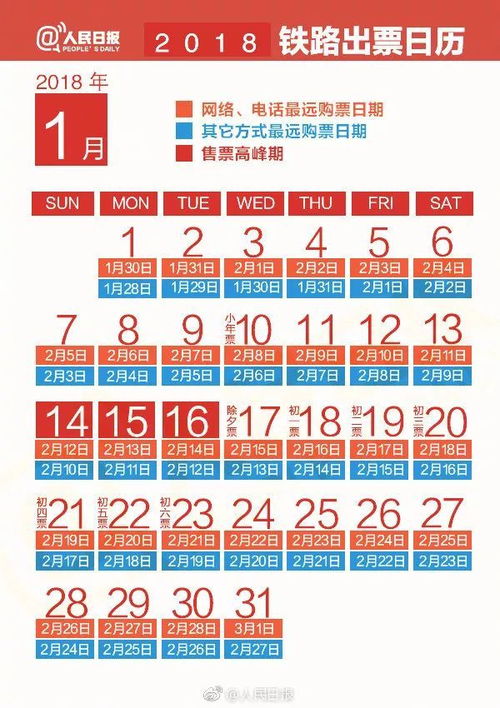 第一步：规划行程