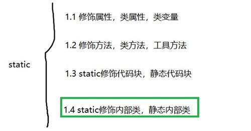 词义侧重与搭配对象