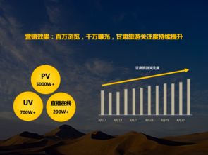 消费趋势：亲子游成为崭新的增较长点
