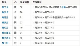 一、起名字这件事到底是啥？