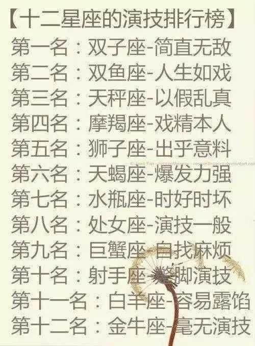 心机婊排行榜：天秤座居然排第一？