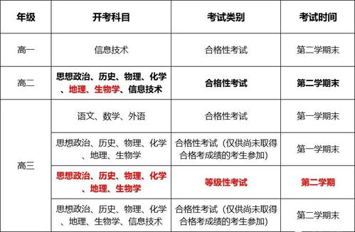 哪种自学算命方法最适合初学者？