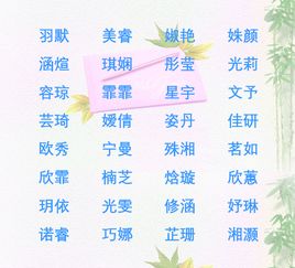 2026年属牛的女宝宝起名有什么好名字大全推荐？