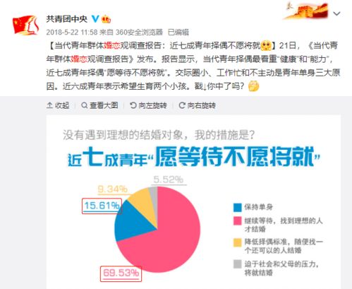 风水大地如何验证阴阳,风水大地如何验证阴阳平衡