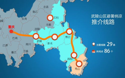 第五章：穿越时空的对话——文化遗址探秘