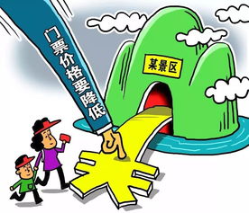 常见错误操作盘点