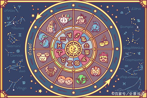 从星座角度看：金星的光芒