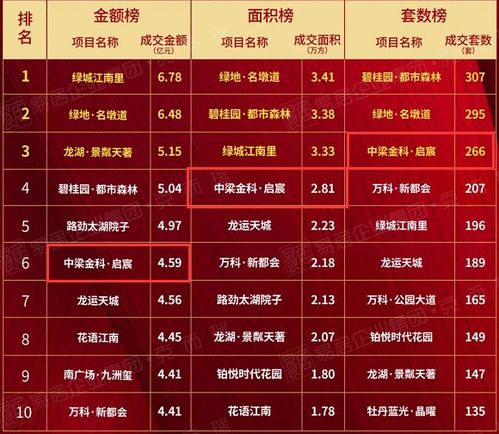 姻缘宫火土相生，主情缘炽热？