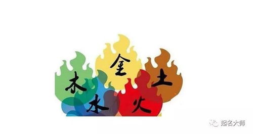 五行缺火男孩取名案例