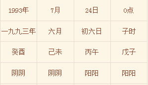 一、6月出生的神秘人：命理大揭秘！
