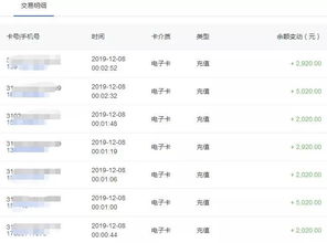 那些年我们交过的智商税