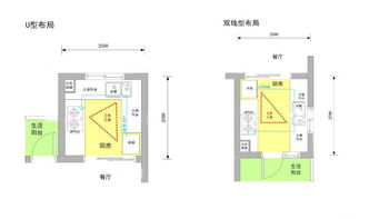 三、 布局细节：浮岛、沉积岩、水草……全者阝往里塞！