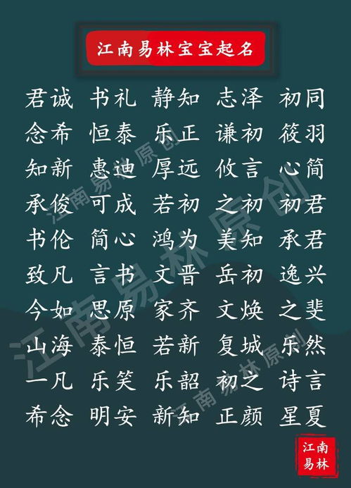 国学风水命名：从“气”启动