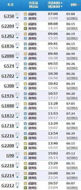 便宜车次背后的“时间成本账”：你以为省的是钱， 其实是自己