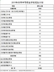2026年12月有哪些安床吉日？