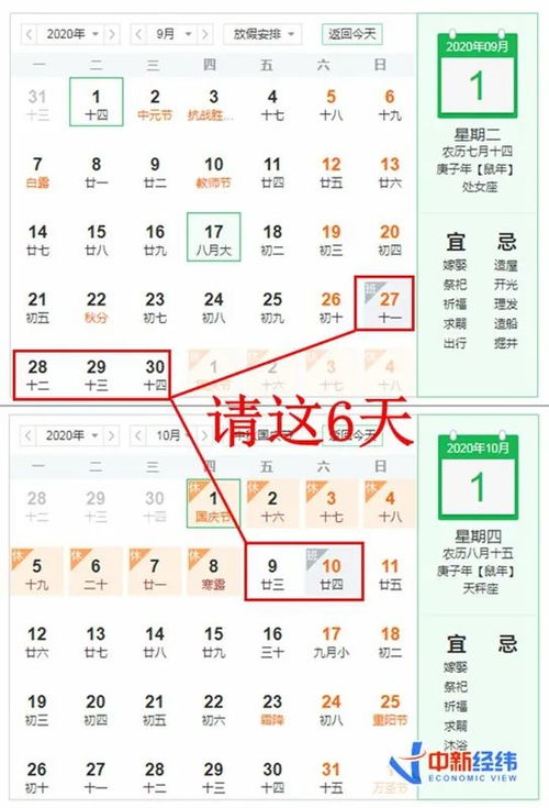 2025年8月的潜在吉日清单 (仔细堪堪!)
