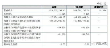 到底谁在乱定价？广州到灵宝的票价就像过山车一样刺激！