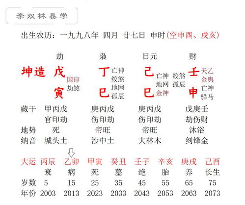 什么样的八字姻缘搭配最合适？李双林八字看姻缘如何分析？