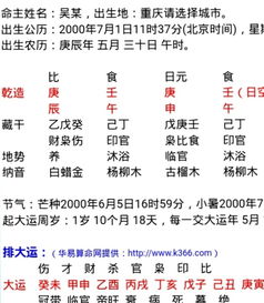 如何才能精通八字四柱，其中带有龙字的八字如何调整以改善运势？