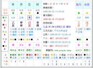 阳历1985年12月13日早上6点出生的人，如何运势？
