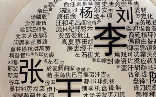直接添加趣味元素