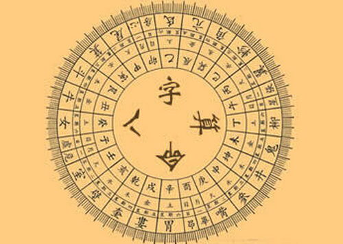 女命身弱属阳，命运为何如此多波折，难道是命理中的某种规律？