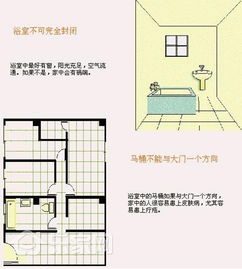 车间风水朝向,车间风水知识大全