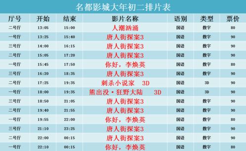 五、 个人化狂热建议（随意拼凑）