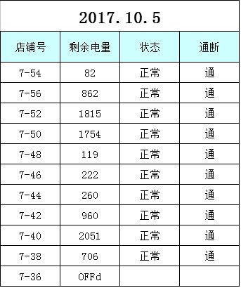 2026年7月剖腹产吉日和时辰，11月剖腹产吉日具体是哪一天？