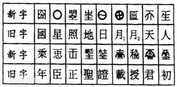 南字取名凶吉测算解释是什么？如何根据南字取名更吉祥？