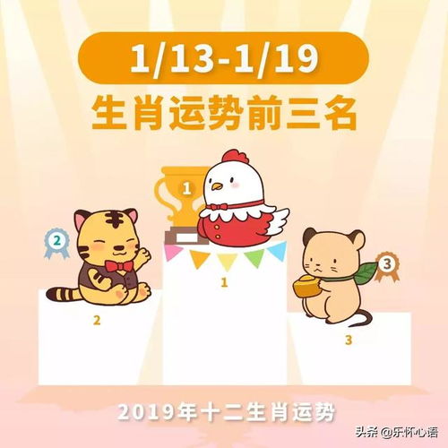 1月出生的生肖分别是什么？