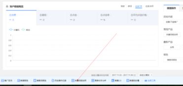 行业数据：价格查询的致命误区