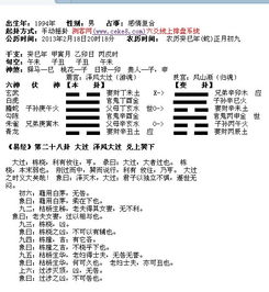 汉武帝抽风打匈奴：泽风大过变雷风恒的鬼画符解析