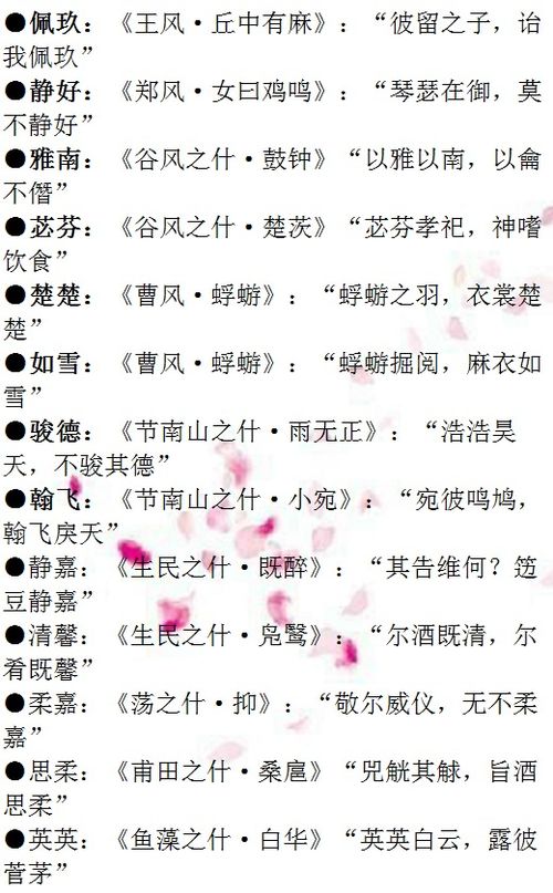 大气文雅的《诗经》男孩名字，有没有什么特别推荐的？