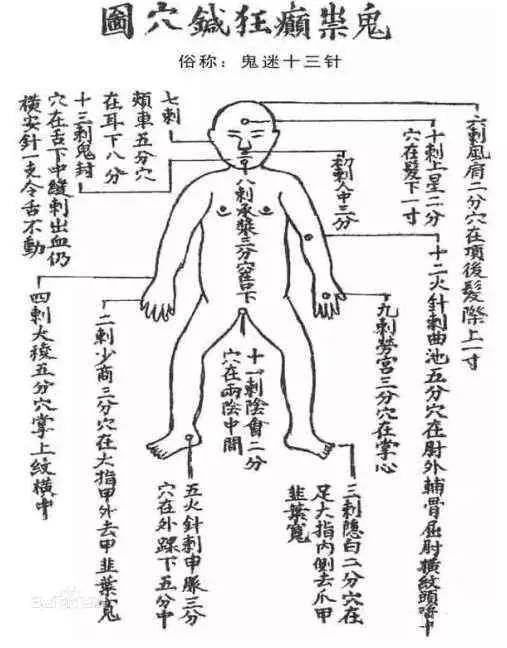 风水秘术：镇魂安息