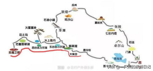 路线规划：怎么玩才最值？