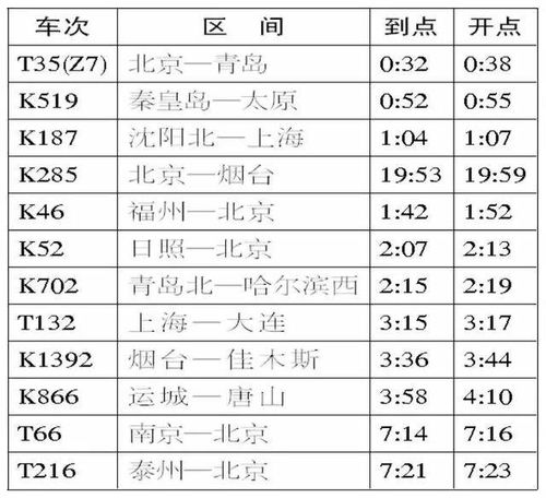 2026年1月有哪些吉日适合封顶，7月又有哪些吉日可以选择？