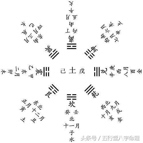 将吉凶带凶是什么意思？凶中带煞可以怎么改写成？