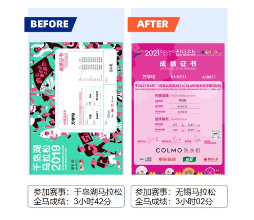 一、 先给你塞点“黄金法则”，别管它到底金不金，先吃饭再说