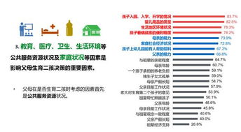 二、 特殊人群免费政策