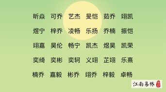 五行木之和谐？