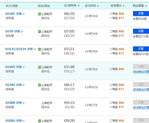 一、 周末搭乘高铁，尽情享受都市风光